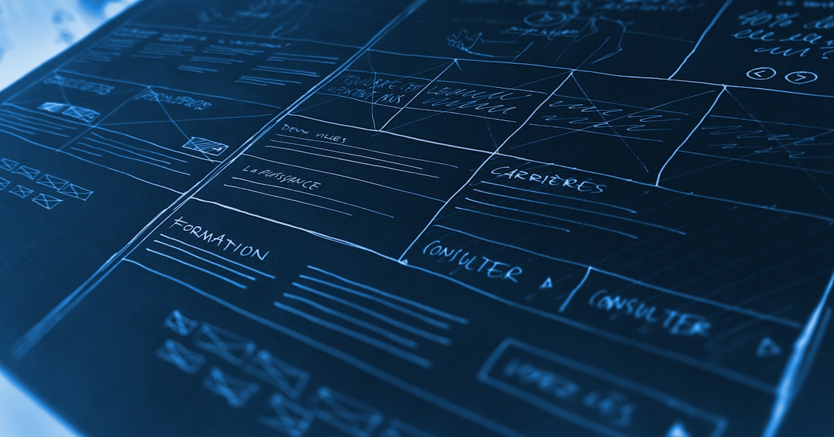 Software architecture and API design diagram