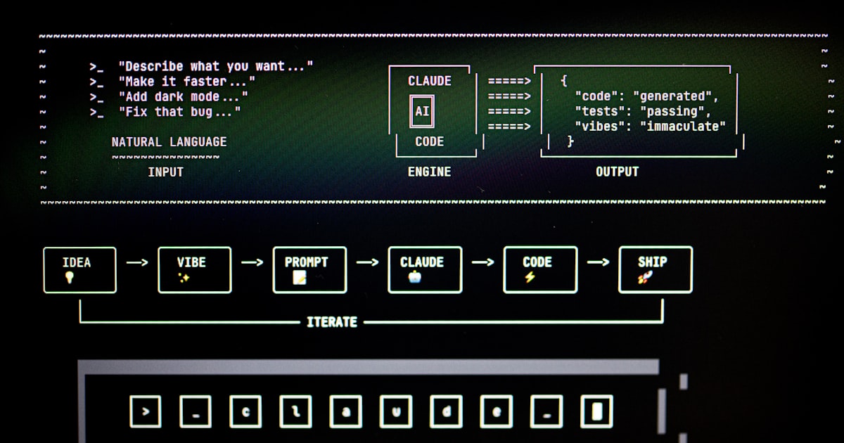 Developer terminal and command line interface